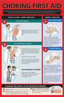 Choking First Aid Guide